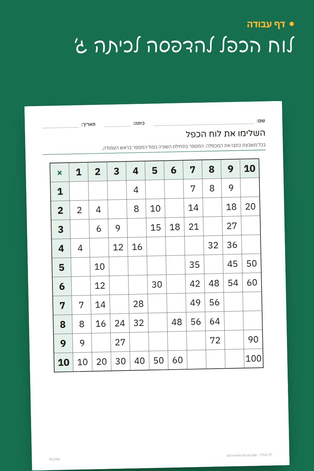 דוגמה: לוח הכפל להדפסה לכיתה ג׳